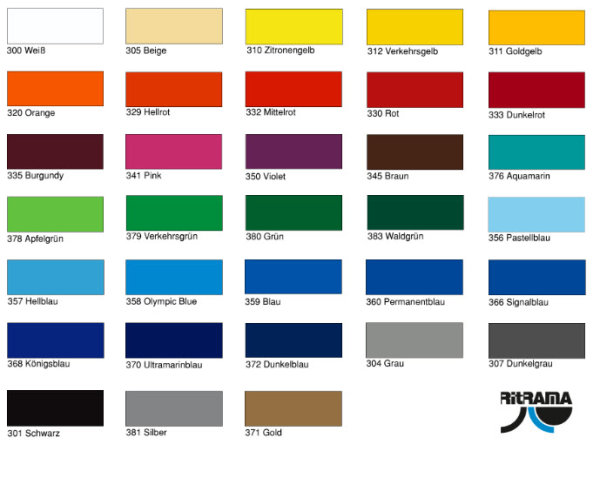 Vinyl Matt Ritrama M 300