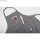 Siebdruck-Schablone Grill Master A4, 1 Schablone+1 Rakel, SB-Btl